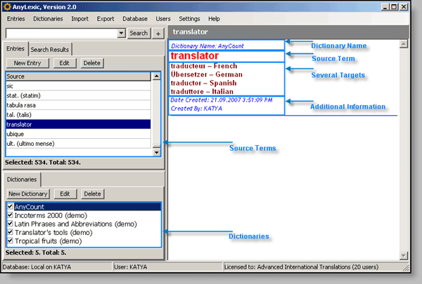 AnyLexic &ndash; Terminology Management Software